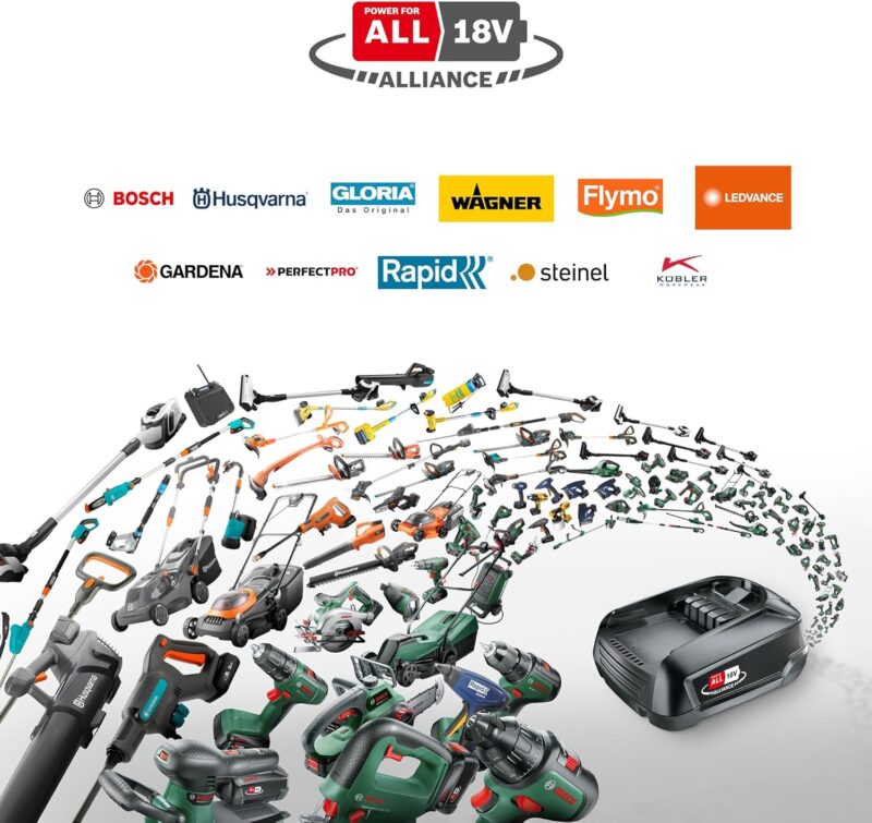 Bosch Akku Rasentrimmer EasyGrassCut 18V-26 (ohne Akku, 18 Volt System, Schnittkreisdurchmesser: 26 cm, im Karton)